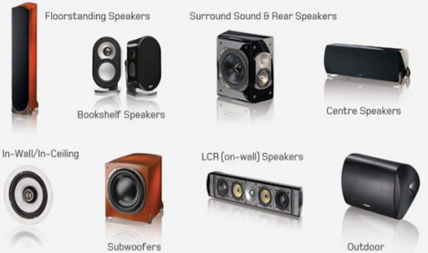 types-of-speaker