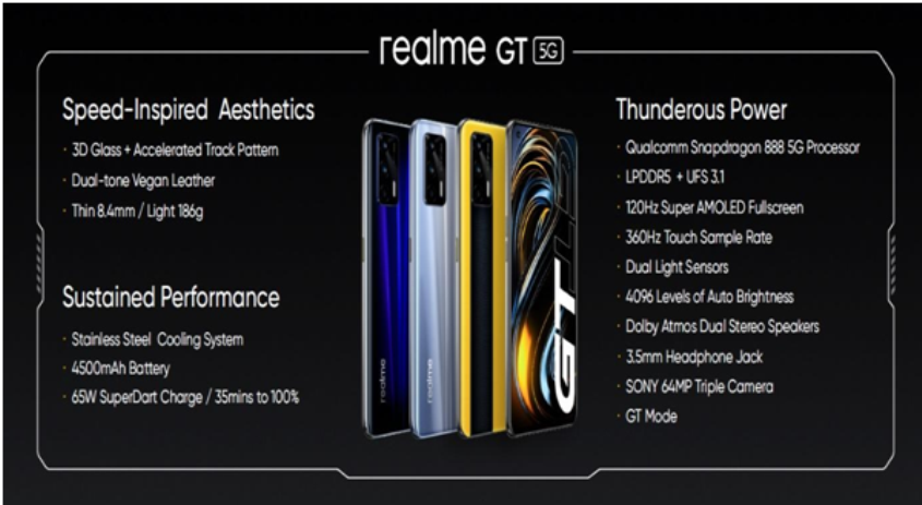 realme gt