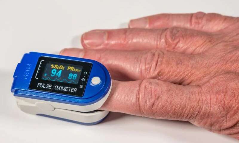 Must have medical devices at home for well-being